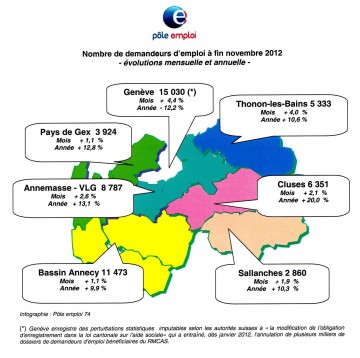 annecy,pole emploi,emploi,chomage,haute-savoie,bilan