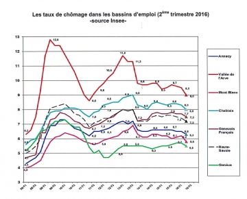 10 - 27oct16 Pole Emploi 9.jpg