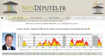 annecy,udi,ump,rigaut