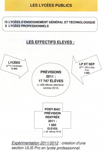 annecy,rentree scolaire,chiffres,education nationale,enseignants,eleves,ecole,colege,lycee,haute