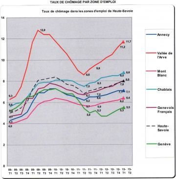 Marché de l'emploi juin 2013 (4).jpg