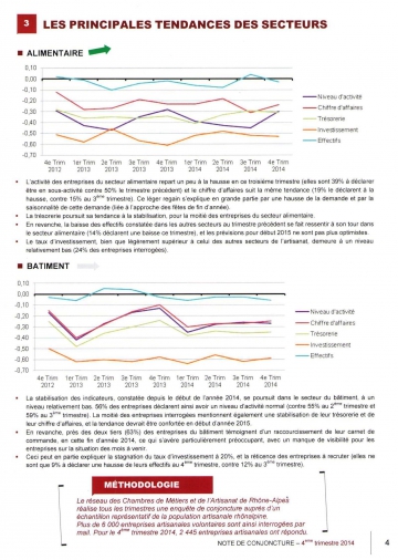 02 - 19fevr15  CMA - Note de conjoncture 3.jpg