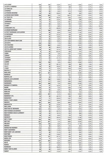01 - 05janv14 Pole emploi0006.jpg