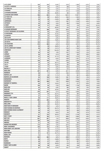 01 - 05janv14 Pole emploi0006.jpg