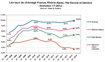 pole emploi 3.jpg