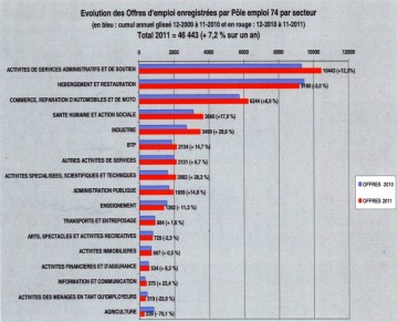 01 - 11janv12 Pôle emploi.jpg