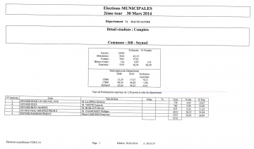 mairie,maire,municipales,annecu,cluses,annemasse,cran-gevrier,seynod,thonon-les-bains