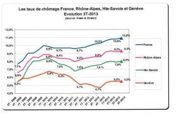 02 - 03fev14 Pole emploi0004.jpg