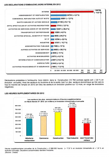 03 - 15 mars13 Pole emploi 10004.jpg